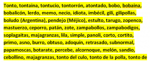 Palabras sinónimas de “tonto”, en una lista usada para ilustrar la expresión “tonto de remate”.