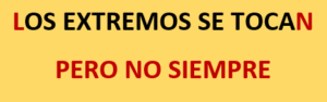 Frase Los extremos se tocan. En una imagen usada para ilustrar dicha frase en el blog Expresiones del Español.