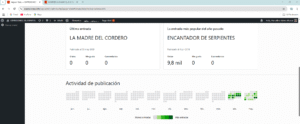 Información estadística de la página web Expresiones del Español (2).